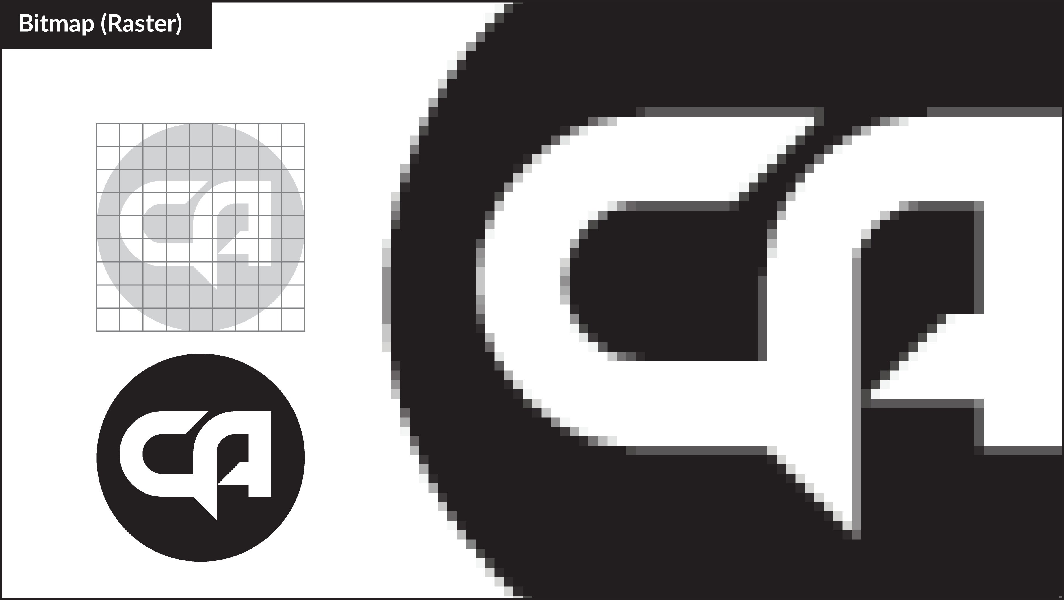 Bitmap CA logo